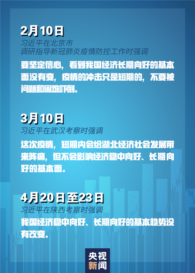 習近平經(jīng)濟發(fā)展新常態(tài)重大論斷，引領中國經(jīng)濟行穩(wěn)致遠