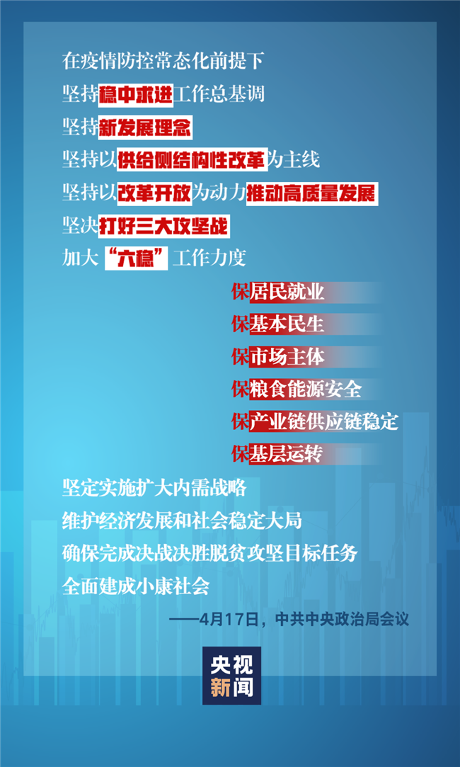 習近平經(jīng)濟發(fā)展新常態(tài)重大論斷，引領中國經(jīng)濟行穩(wěn)致遠