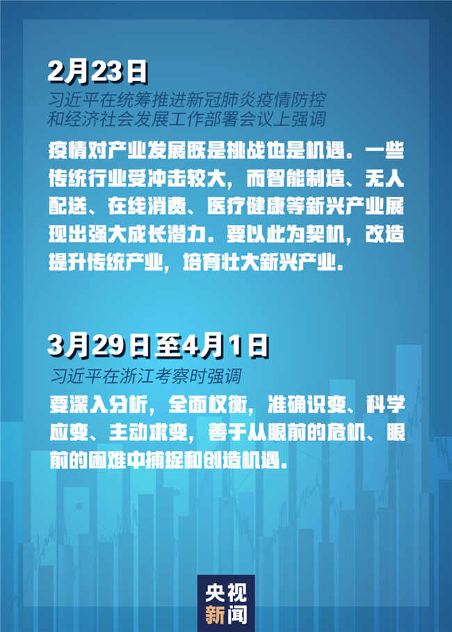 習近平經(jīng)濟發(fā)展新常態(tài)重大論斷，引領中國經(jīng)濟行穩(wěn)致遠