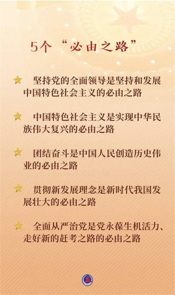 連續(xù)兩天，總書記作出兩個重要論斷