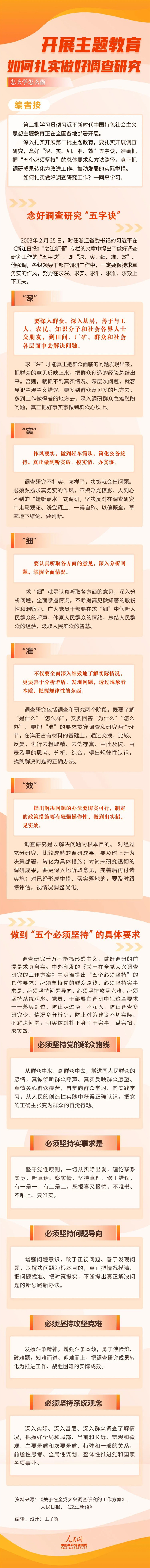 開展主題教育，如何扎實(shí)做好調(diào)查研究
