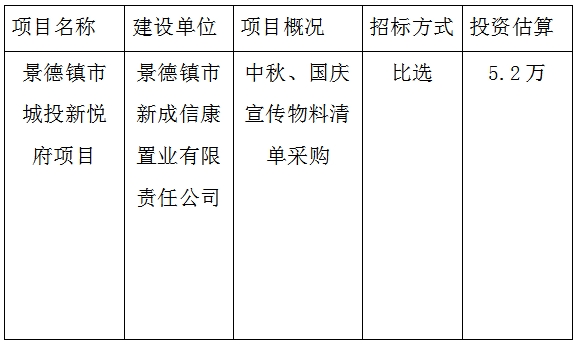 城投新悅府中秋、國慶物料招投標(biāo)