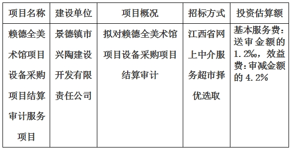 賴德全美術(shù)館項目設(shè)備采購項目結(jié)算審計服務項目計劃公告
