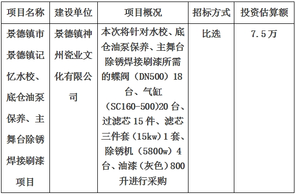 景德鎮(zhèn)市景德鎮(zhèn)記憶水校、底倉油泵保養(yǎng)、主舞臺除銹焊接刷漆項目計劃公告