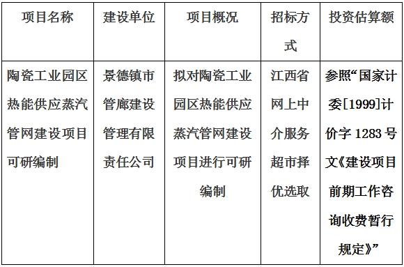 陶瓷工業(yè)園區(qū)熱能供應蒸汽管網(wǎng)建設項目可研編制計劃公告