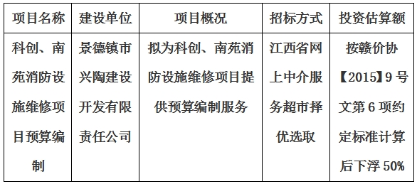 科創(chuàng)、南苑消防設(shè)施維修項(xiàng)目預(yù)算編制計(jì)劃公告