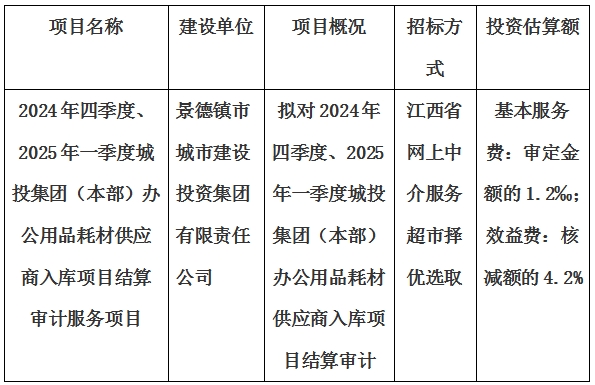 2024年四季度、2025年一季度城投集團(tuán)（本部）辦公用品耗材供應(yīng)商入庫項(xiàng)目結(jié)算審計(jì)服務(wù)項(xiàng)目計(jì)劃公告