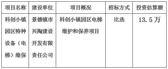 科創(chuàng)小鎮(zhèn)園區(qū)特種設(shè)備（電梯）維保計(jì)劃公告　　