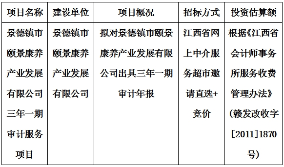 景德鎮(zhèn)市頤景康養(yǎng)產(chǎn)業(yè)發(fā)展有限公司三年一期審計服務(wù)項目計劃公告