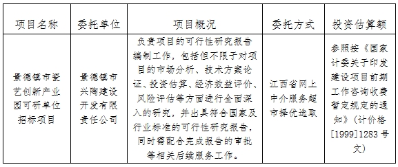 景德鎮(zhèn)市瓷藝創(chuàng)新產業(yè)園可研單位招標項目計劃公告
