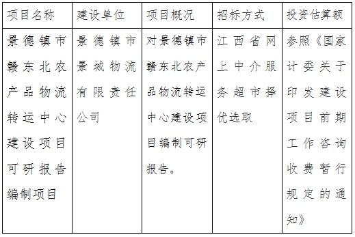 景城物流公司景德鎮(zhèn)市贛東北農產品物流轉運中心建設項目可研報告編制項目計劃公告　