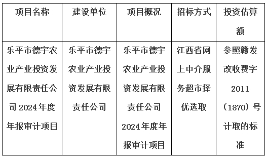 樂(lè)平市德宇農(nóng)業(yè)產(chǎn)業(yè)投資發(fā)展有限責(zé)任公司2024年度年報(bào)審計(jì)項(xiàng)目計(jì)劃公告