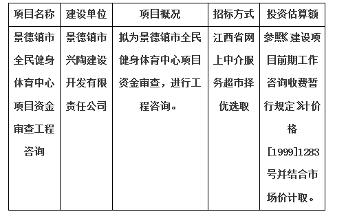 景德鎮(zhèn)市全民健身體育中心項目資金審查工程咨詢計劃公告