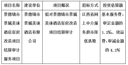 景德鎮(zhèn)市景城美淶酒店客房改造項目結(jié)算審計服務(wù)項目計劃公告