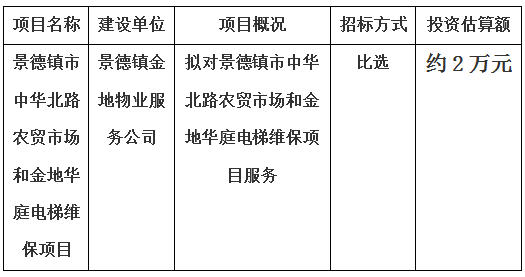 景德鎮(zhèn)市中華北路農(nóng)貿(mào)市場和金地華庭電梯維保項目 計劃公告