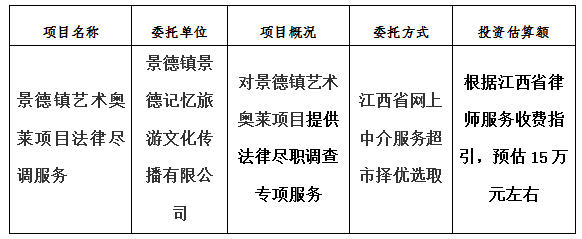 景德鎮(zhèn)藝術(shù)奧萊項(xiàng)目法律盡調(diào)服務(wù)計(jì)劃公告