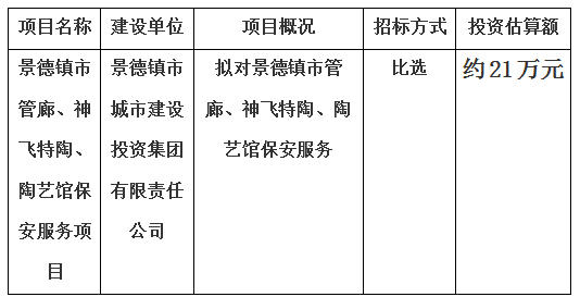 景德鎮(zhèn)市管廊、神飛特陶、陶藝館保安服務(wù)項目