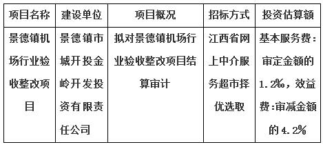 景德鎮(zhèn)機場行業(yè)驗收整改項目結(jié)算審計服務(wù)項目計劃公告